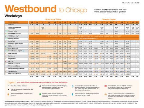 The Northern. . South shore train schedule westbound weekday